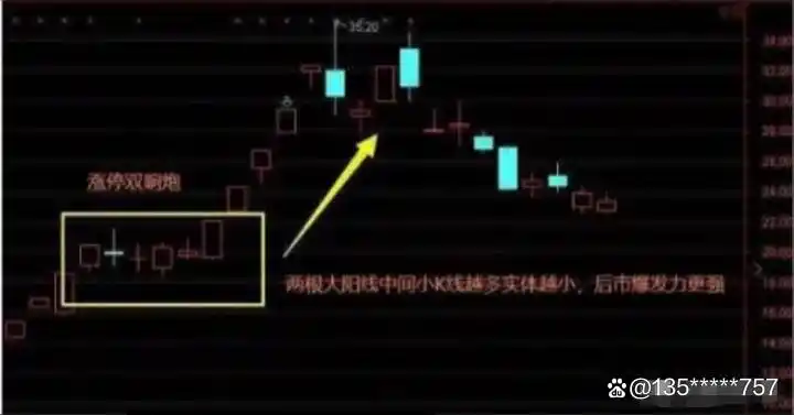 高股息股票_选股方式_炒股怎么赚钱