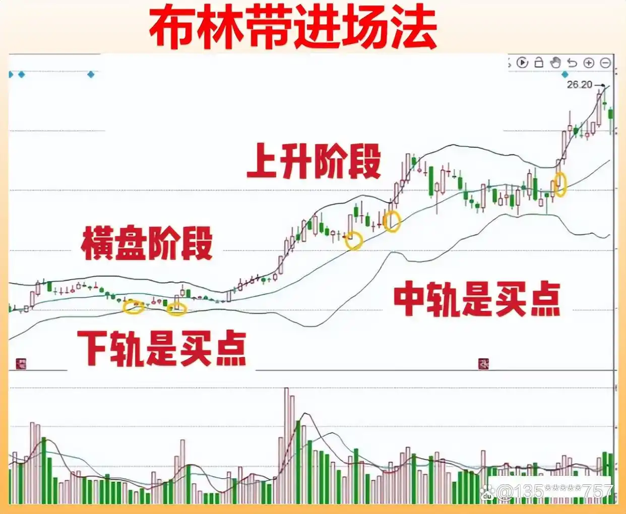 选股方式_高股息股票_炒股怎么赚钱