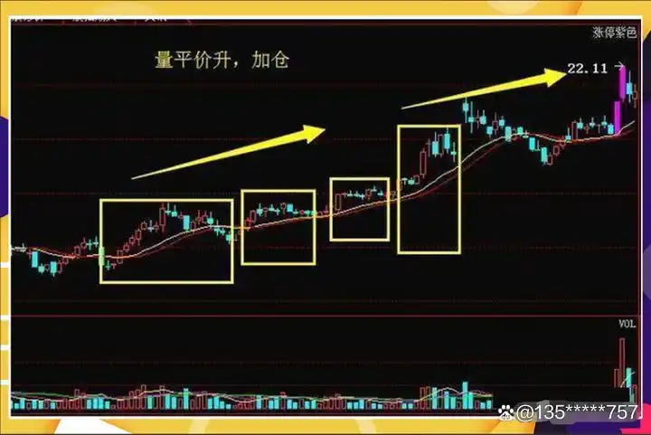 选股方式_高股息股票_炒股怎么赚钱