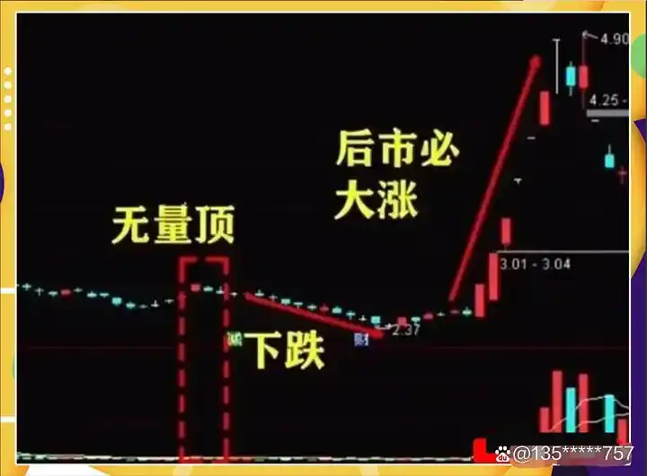 高股息股票_选股方式_炒股怎么赚钱