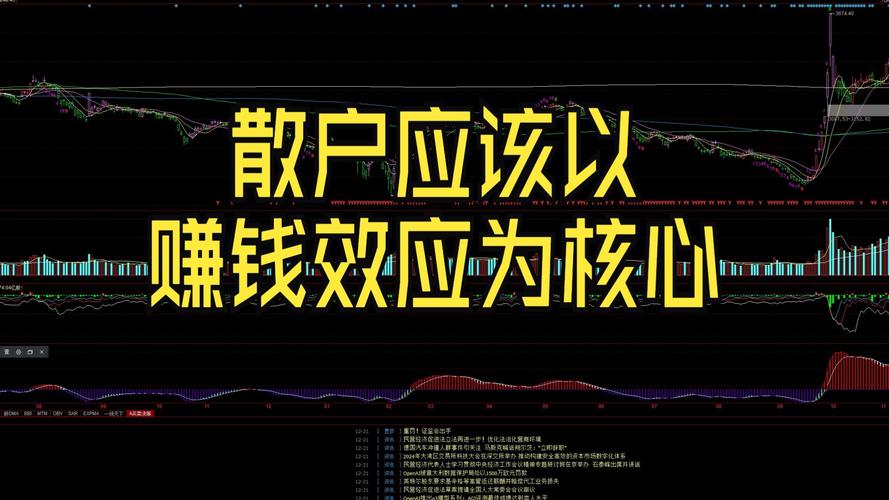 炒股怎么赚钱_散户股市盈利方式_价值投资与波动操作