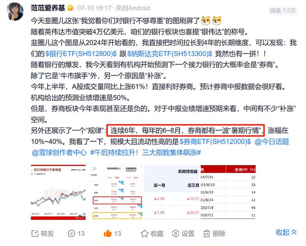 炒股加杠杆是什么意思_牛市杠杆率分析_A股融资融券余额两万亿