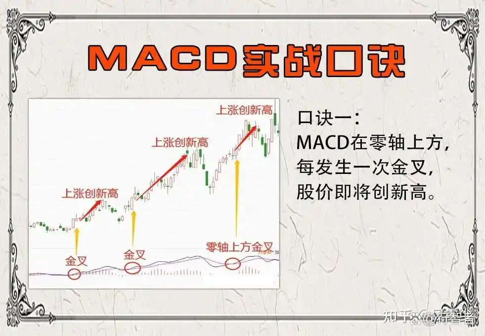 职业炒股阶段,股民为何不重视炒股装备?