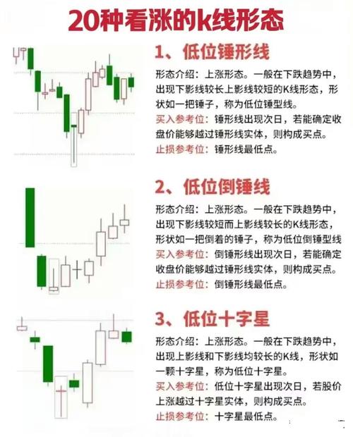 超短线看盘方法_超短线交易技巧_炒股怎么赚钱