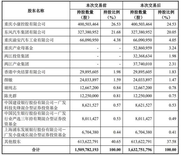 科力远股权激励计划草案考核目标监管注意_科力远最新消息 科力远股票走势图_科力远2025年营收目标50亿元及未来三年业绩预测