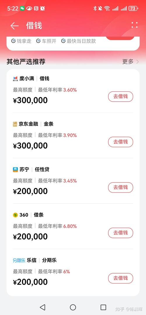 配资杠杆放大风险分析_炒股配资平台哪个好_P2P网贷平台股票配资业务量增长