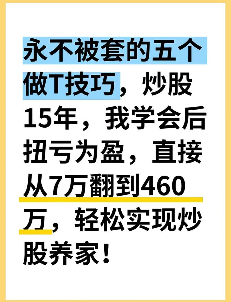 新手炒股避坑指南_杠杆炒股是什么意思_股票交易铁律