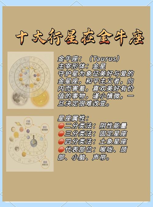 金牛座员工加薪数据_金牛座的趋势_木星金牛事业宫