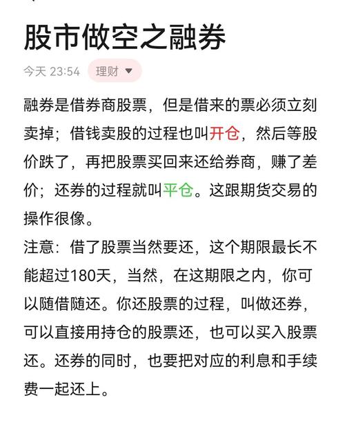 融券交易特点详解_融券交易是什么_融资融券是什么意思