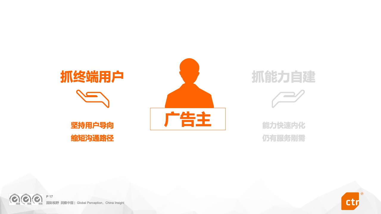 2023中国广告主营销趋势调查报告(图17)