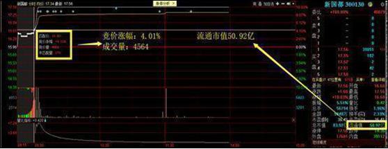 中国股市下次牛市_A股熊市持续时间分析_A股历史牛市轮回