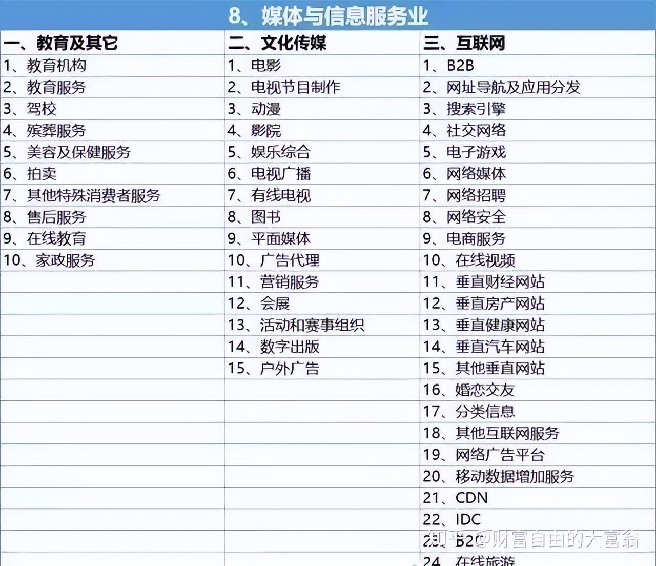 股票基本面分析_怎么买股票_A股龙头股选择