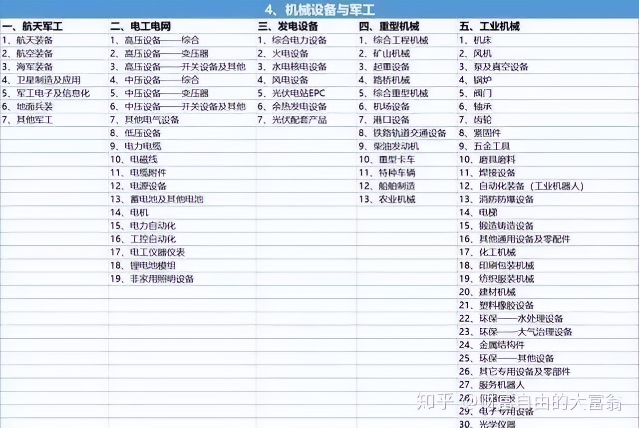 A股龙头股选择_怎么买股票_股票基本面分析