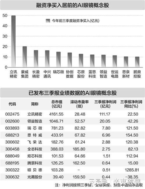 谦恒配资合法运营_谦恒配资业绩表现_最好的股票配资网站