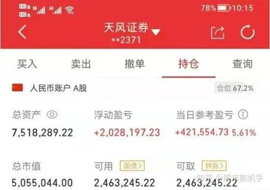 5000元炒股一年赚多少_闪配宝杠杆炒股平台_5000元炒股一年收益