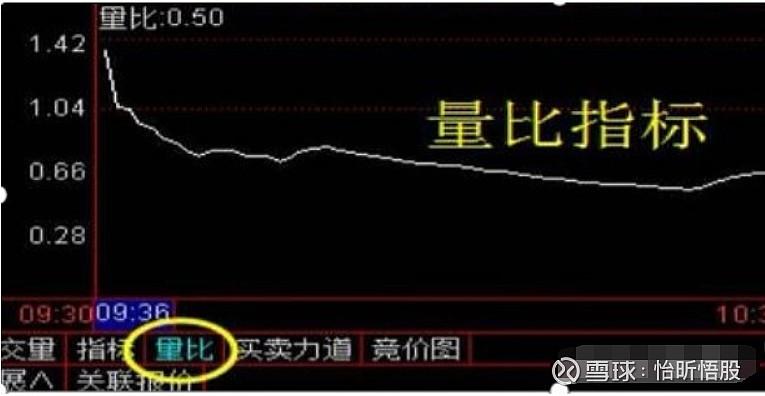 散户跑不赢市场的解决方法_短线炒股的技巧_短线操作20日均线