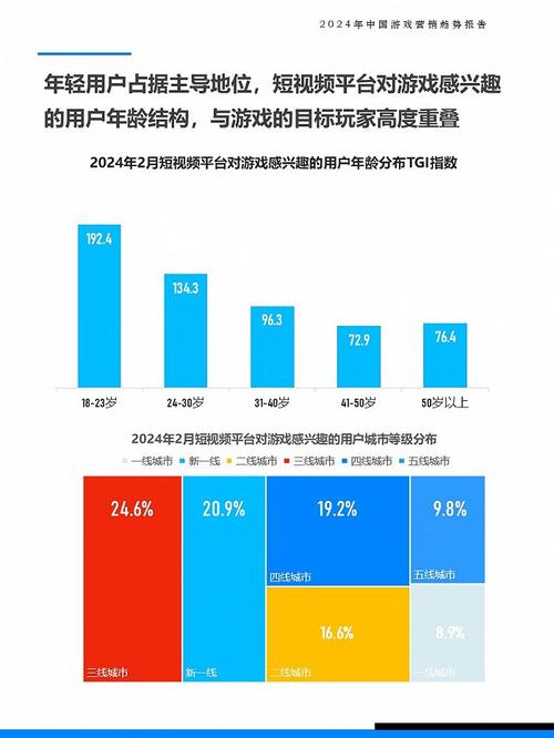 手机游戏行业用户规模和用户使用时长持续攀升_手机游戏近几年的趋势_手机游戏行业月活用户规模达到6亿