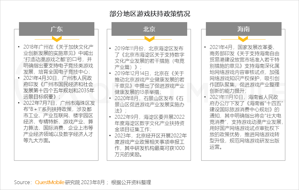 手机游戏行业月活用户规模达到6亿_手机游戏近几年的趋势_手机游戏行业用户规模和用户使用时长持续攀升