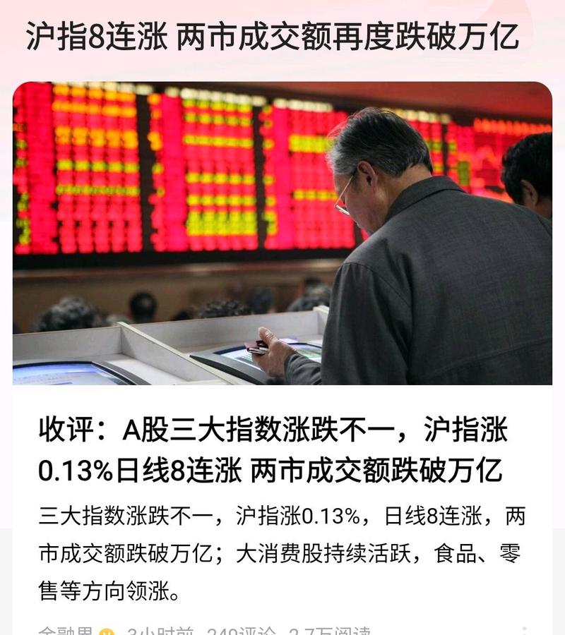 A股三大指数今日集体回调_沪指日K线三连阴_放量涨停,