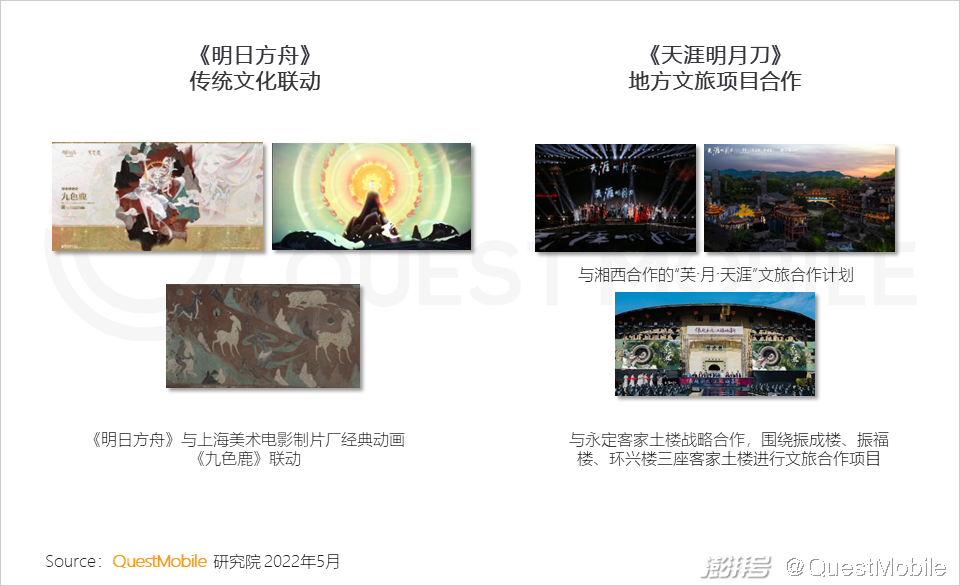 游戏版号重启多元化发展趋势_手机游戏近几年的趋势_游戏市场用户年龄占比变化