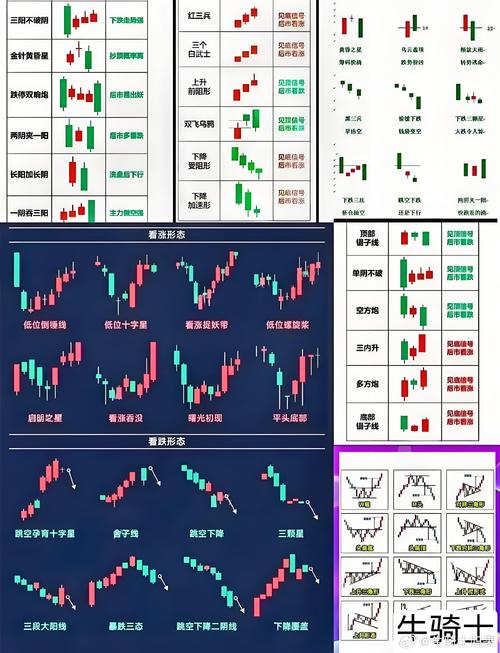 超短线炒股神器！‘短线王股池’今买明卖，2天常获5%以上利润