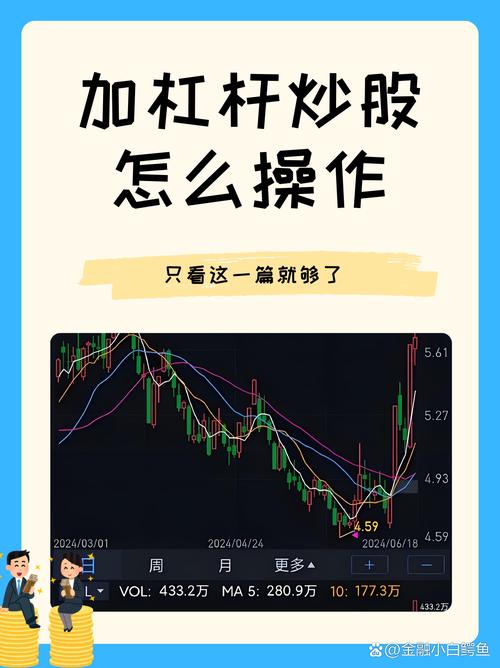 杠杆炒股爆仓风险高：投资者需警惕配资诱惑，拒绝随意加杠杆