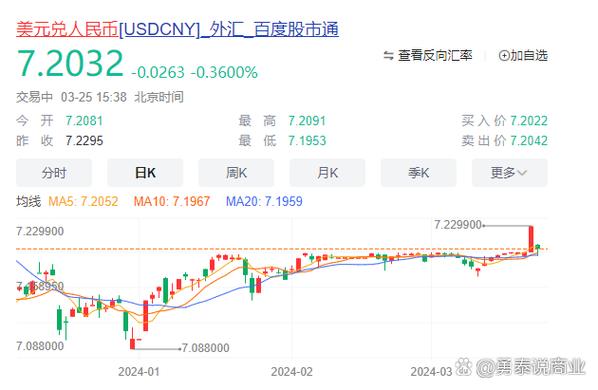 火币网莱特币行情预测_火币网技术事故_火币网爆仓