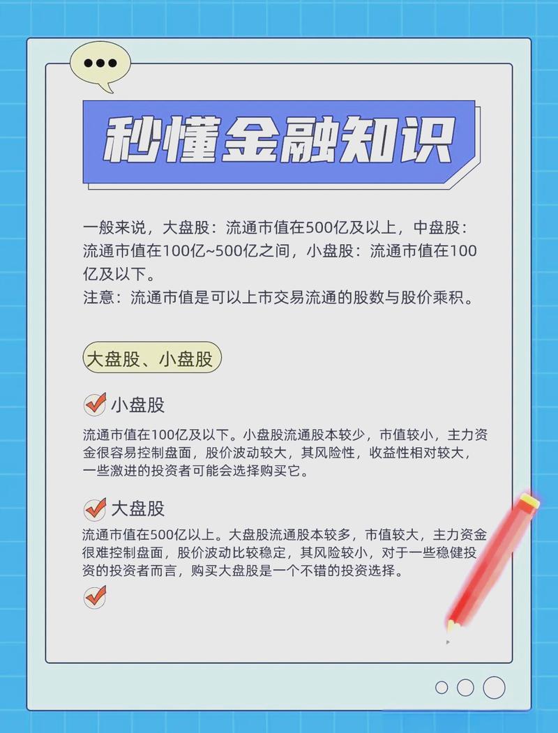 大盘股有啥特点？和小盘股哪个更适合你投资？