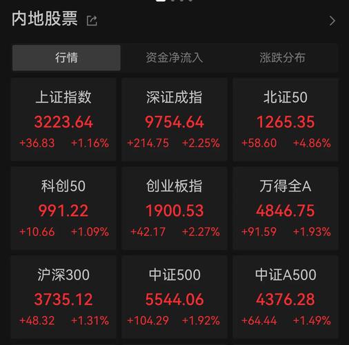 国内知名股票配资公司排名_恒瑞行配资平台介绍_股票配资在线