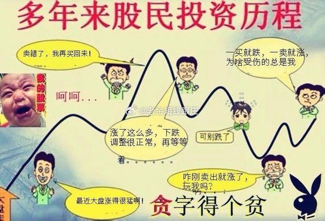 炒股杠杆到底是怎么回事？听90后股民从15万翻3倍的真实故事