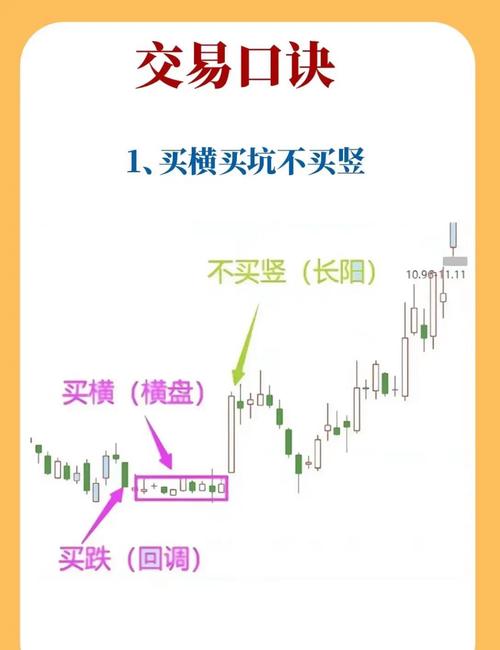 杠杆炒股_非法配资法律后果_场外配资风险