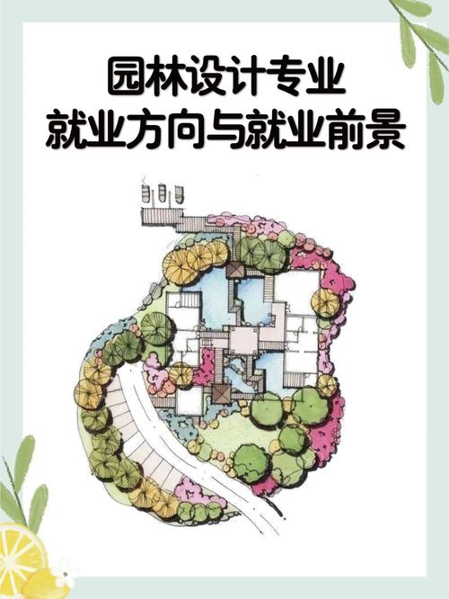 园林技术专业就业前景如何？五大热门方向为你指路