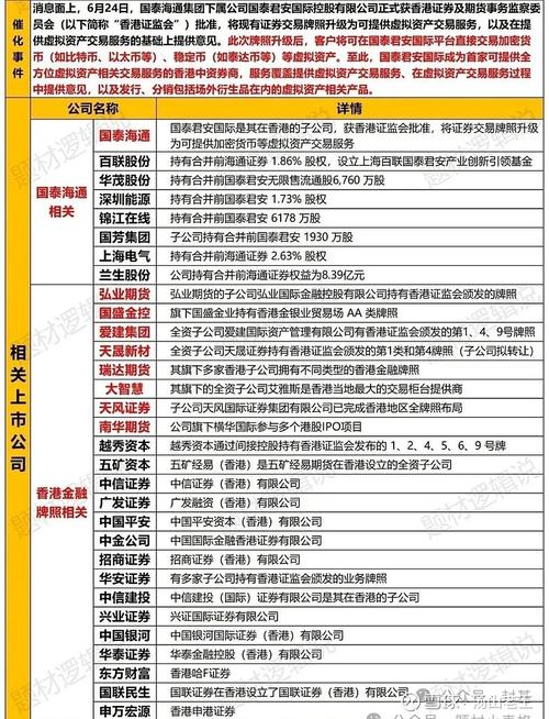 股票配资平台评测_股票配资平台哪家好_香港证券监管