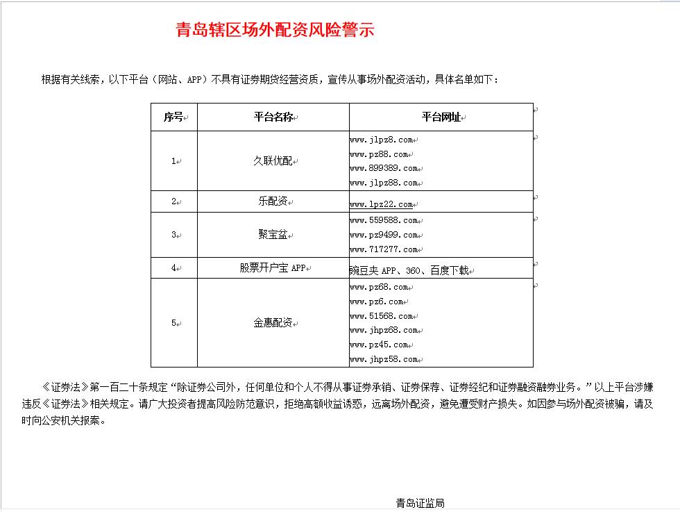 国内杠杆配资遭严查！上百平台被拉黑，监管警示风险勿轻信