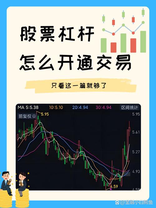 网络炒股杠杆：11倍高杠杆收益诱人，但风险巨大血本无归？