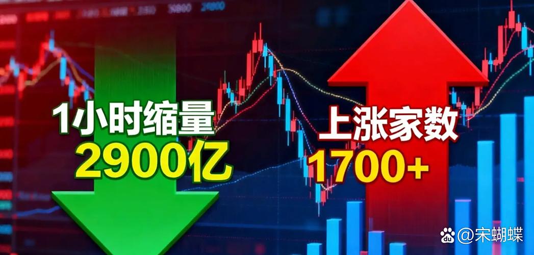 A股配资杠杆10倍_场外配资监管动态_国内杠杆配资