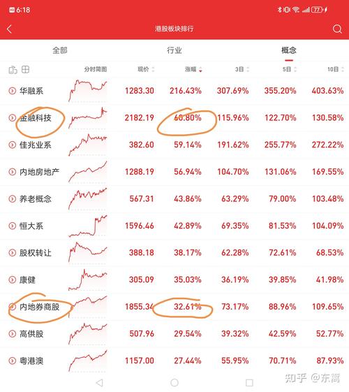 A股多股闪崩，6月多家公司跌停，背后原因究竟是什么？