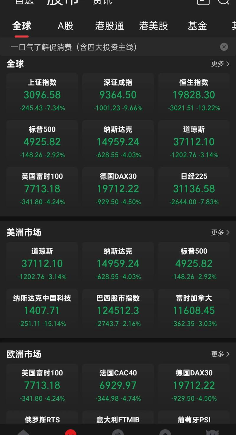 A股闪崩股特征_信托计划扎堆闪崩股_华亿配资