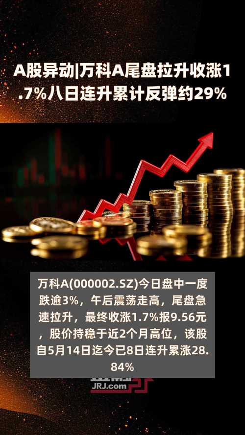 个股砸尾盘_A股外资涌入_富时罗素标普道琼斯扩容