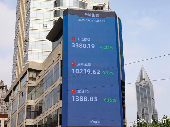 A股成交量暴增_线上股票配资炒股_民间融资公司融资成本