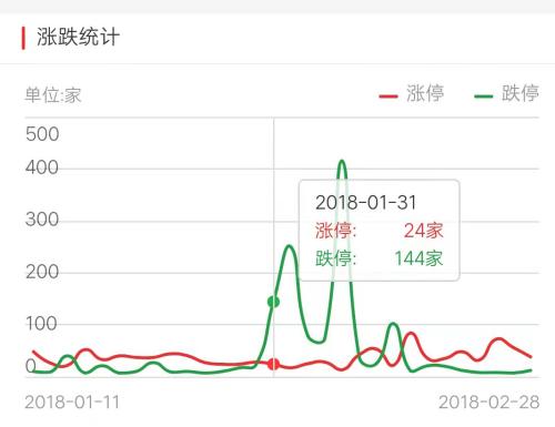 广州老太融资融券强制平仓_69岁老太加杠杆炒股爆仓_最安全的杠杆炒股平台