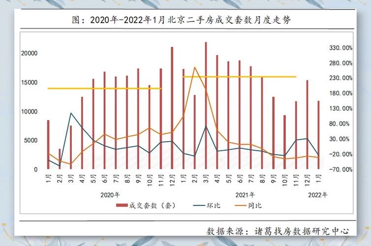 中国社科院楼市预判2020_浅谈中国房地产的发展趋势论文_中国楼市稳中有降趋势