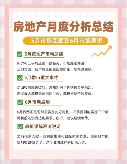 浅谈中国房地产的发展趋势论文_中国楼市稳中有降趋势_中国社科院楼市预判2020