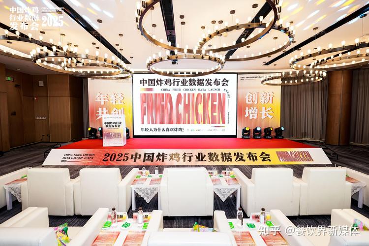 炸鸡品类市场规模分析_中国炸鸡行业发展趋势_2025年肉鸡行情