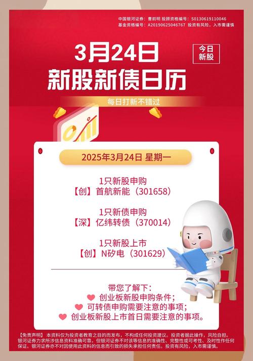 科创板开户有门槛？杠杆配资5-10倍，散户小心这些新陷阱