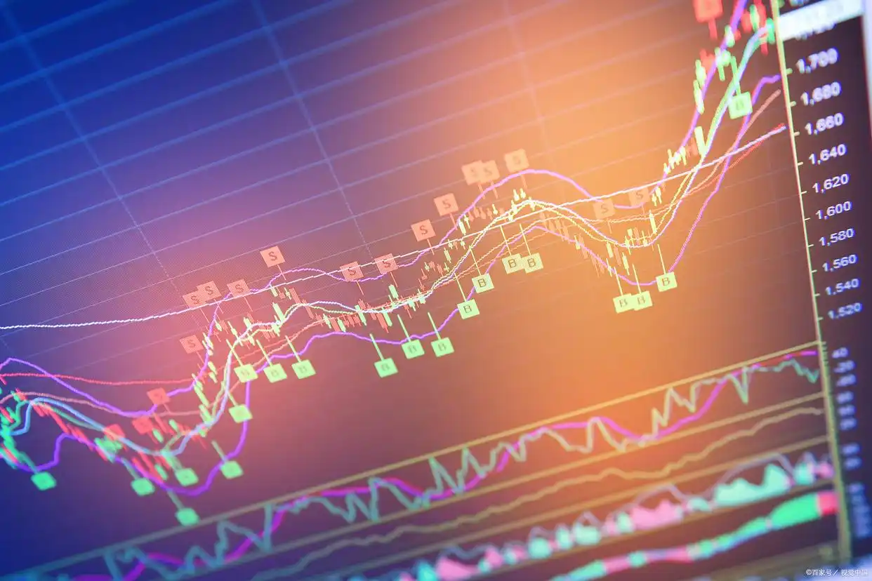 股票牛市什么时候开始的_牛市中题材股表现规律_牛市中金融板块股票表现