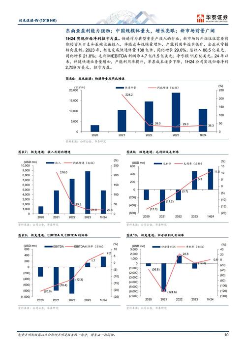 2026獭兔养殖行情_兔产品价格指数分析_2023年8月兔产业发展指数