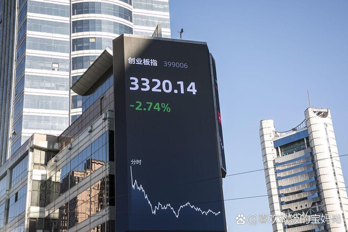 李蓓沪深300预测_中国股市大牛市_股票牛市什么时候开始的