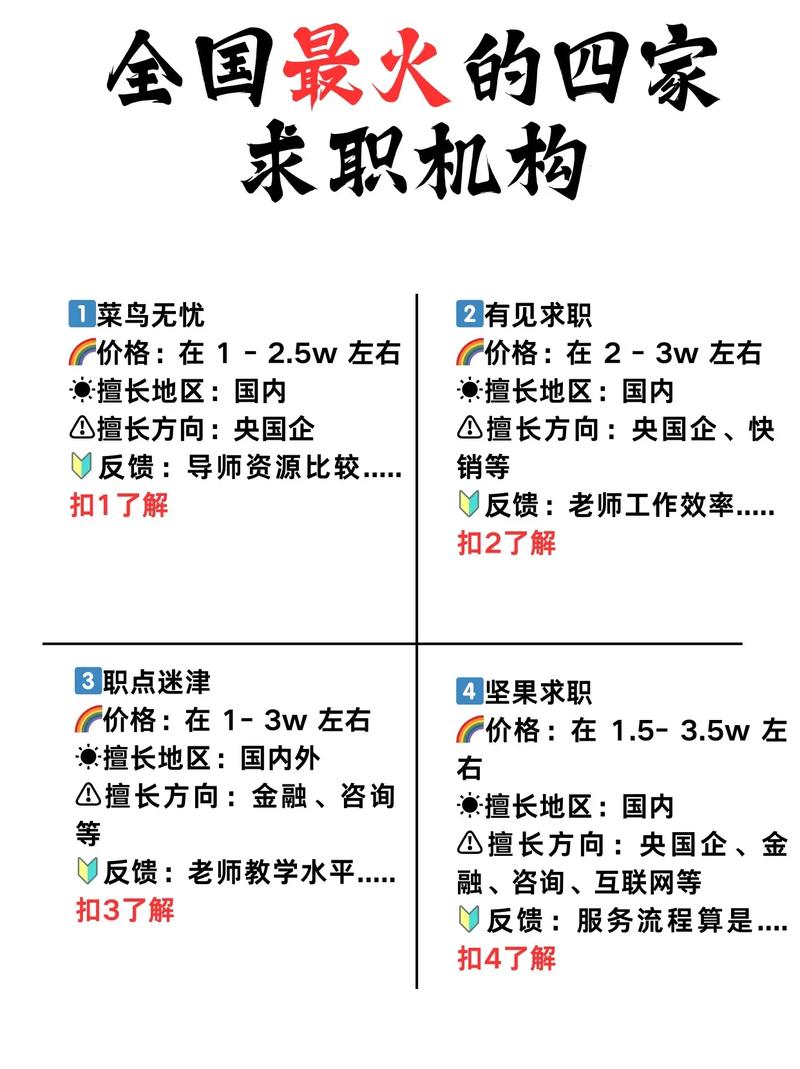 应届生体制内vs私企_创业如何找到风口_当前就业形势与大学生就业准备