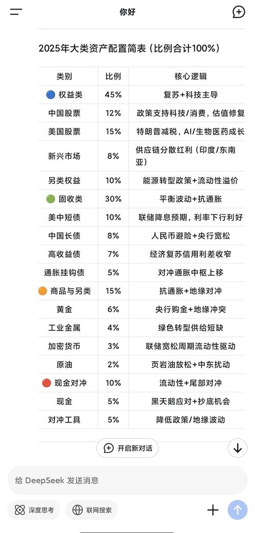 股票配资安全_股票配资SCR评估模型_A股配资平台安全性评估